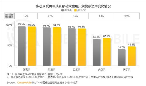 供應(yīng)鏈管理服務(wù) 外包合作中的內(nèi)卷與突圍